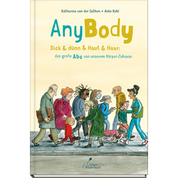 A placeholder image for for AnyBody 